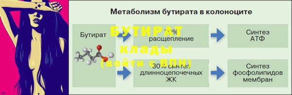 спиды Коряжма